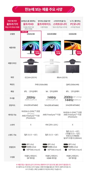 LG 25인치 FHD IPS 200Hz 1ms 게이밍모니터 HDR