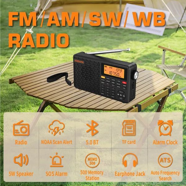 XHDATA D109WB AM FM 스테레오 SW MW LW 디지털 알람 시계 휴대용 라디오, 충전식 배터리 USB-C 및 날씨 예보 기능 포함